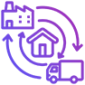 Supply Chain Optimization